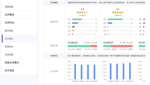 對話36氪CEO馮大剛 以企服點評為支點，撬動企業管理咨詢服務的第二增長曲線